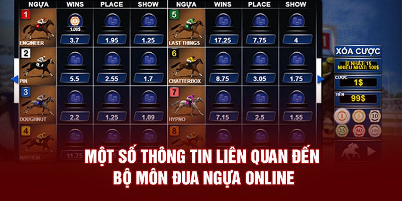 Cá Cược Đua Ngựa Online - Hình Thức Giải Trí Mới Lạ Độc Đáo