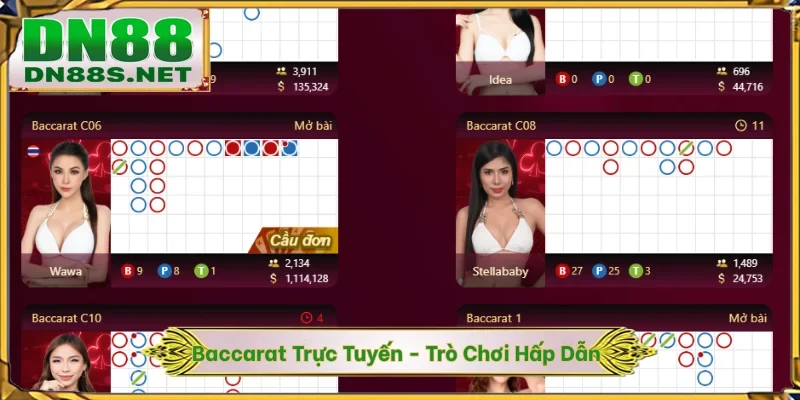 Casino DN88 - Trải Nghiệm Giải Trí Đẳng Cấp Trong Năm 2026