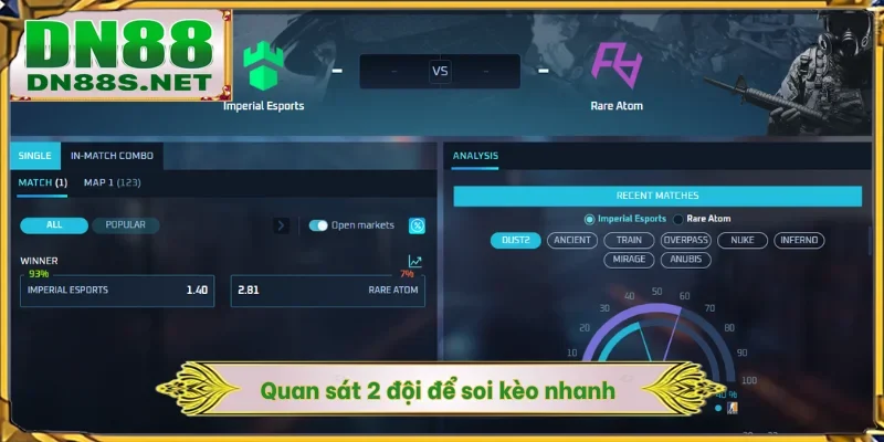 Cá Cược Esport DN88 - Nền Tảng Giải Trí Thưởng X1000 Lần