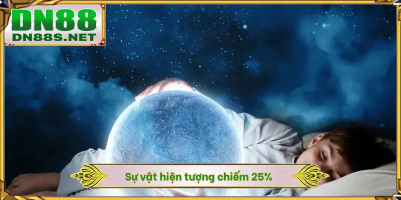 Giải Mã Giấc Mơ - Bí Ẩn Con Số Tài Lộc Thắng 70% Tại DN88