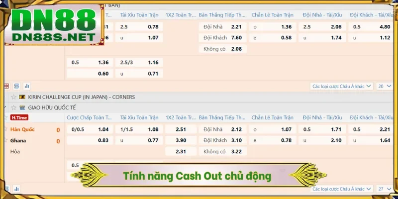 Thể Thao DN88 - Sân Chơi Cá Độ Thu Hút Hàng Vạn Cược Thủ