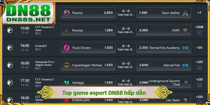 Cá Cược Esport DN88 - Nền Tảng Giải Trí Thưởng X1000 Lần