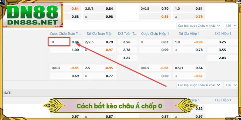 Cách Bắt Kèo Châu Á DN88 - Chốt Kèo Chuẩn, 99% Thắng Lớn