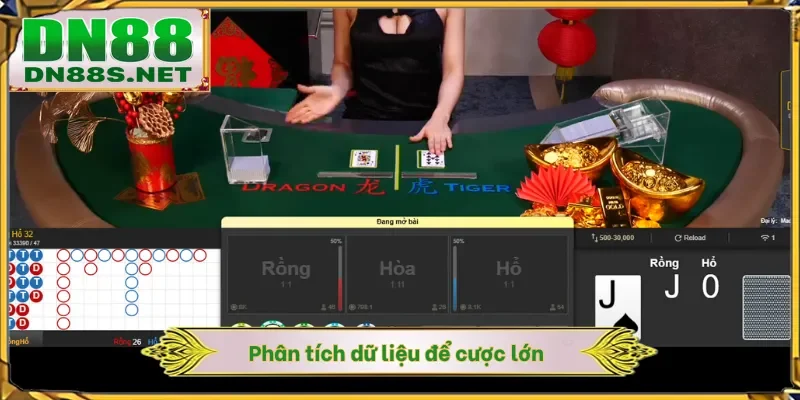 Rồng Hổ Online - Những Quy Tắc Chinh Phục Bàn Cược Tại DN88
